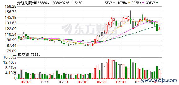 K图 688266_0